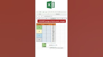 how to use sumif formula in excel  #shortsvideo #shortsyoutube #shorts #shortsviral #viralshort