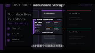 If the banking system crashes—is your money still there? 👀 #shorts #banking #china #history #fintech