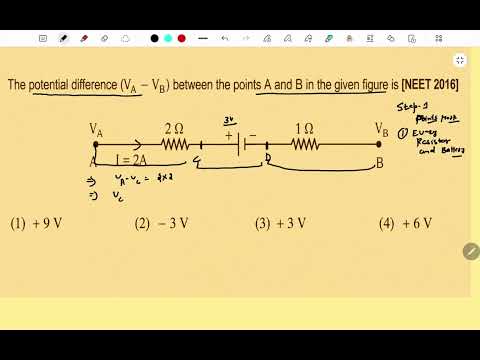 The Potential  difference (VA- VB) between the points A and B  in the figure # Telescope #NEET# JEE