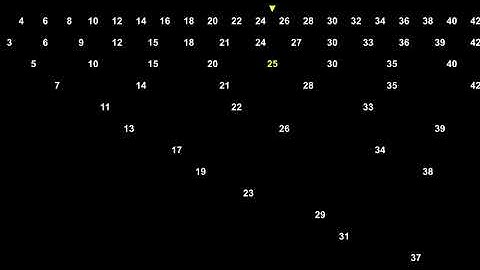 The Rhythm of the Primes (no commentary)