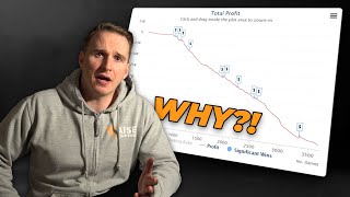 Why The Average Person Cant Win In Poker