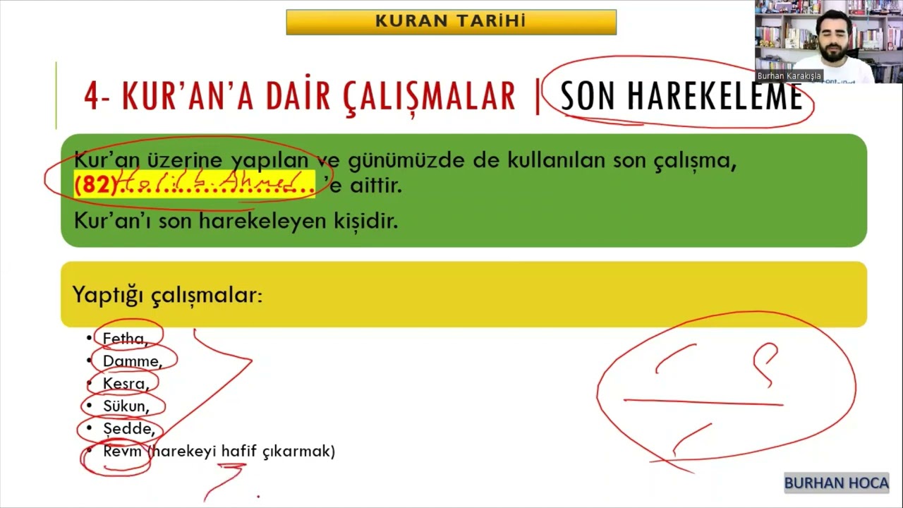 Harekeleme - Noktalama | 1 KONU 1 VİDEO