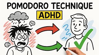 Pomodoro Technique for ADHD | Time Management Pomodoro Technique for Procrastination