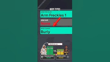 NBA 2K26 News: Builder Changes & Updates on 2K26