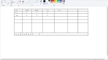 好程序员大数据教程：010 MySQL DDL2 表的概念和字段类型
