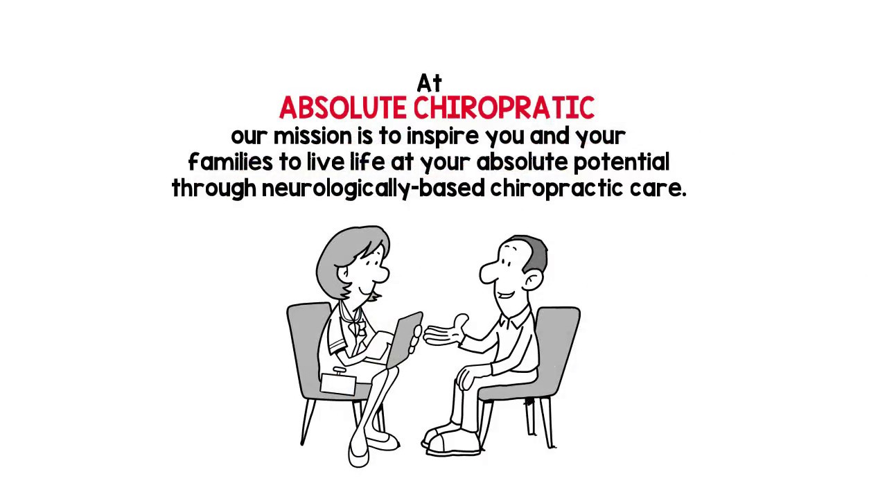 Absolute Chiropractic - Leading Chiropractor & Ocean County & Monmouth County