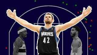 The Best and Worst Overtime 3 Point Shooters