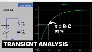 Transient analysis in LTspice – capacitor charging curve explained | Mac (LTspice 26) News