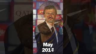 Coaches before and after Barcelona