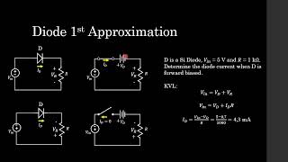 Lecture 3  Analysing Diode Circuits