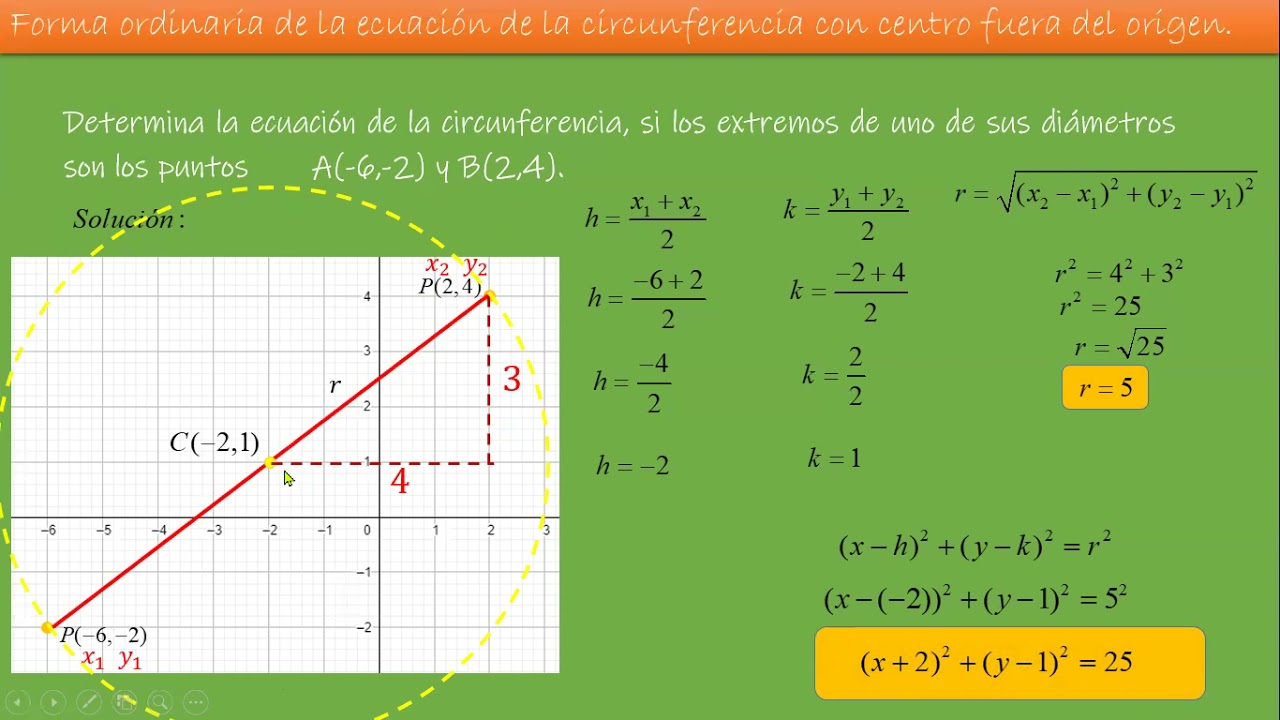 ECUACION DE LA CIRCUNFERENCIA CON CENTRO FUERA DEL ORIGEN - YouTube