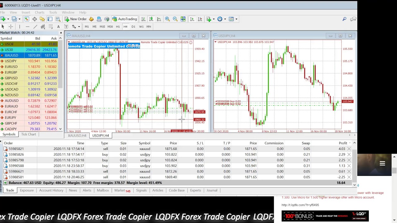 KouLeeFX LQDFX Free Trade Copier for LQDFX Affiliates 