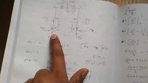 Portal frame solve  by strain energy method solve example PART-2