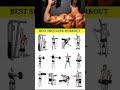 Best Shoulder workout #gymworkout #shoulder #strongabs #coreworkout #viralvideobuild