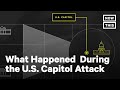 Timeline of the U.S. Capitol Attack on January 6, 2021