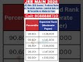 JEE Main 2026 Session1 Predicted Marks vs %ile Analysis:Expected Rank for 90 %ile for Moderate Paper