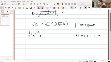 Day 5 - Codeforces Round 841 Div 2 Problem C (No solution)