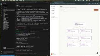 Chorus AIDLC full demo