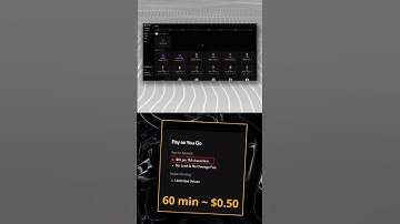 Elevenlabs vs Speechify: How good is $0.50/hour voiceover?