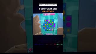 🌍 Language of Famous Games | Unveiling the Code Behind the Magic 🎮 #GameDev|| #shorts #shortvideo