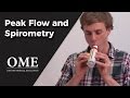 Peak Flow and Spirometry - Lung Function Tests