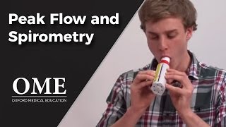 Peak Flow and Spir๐metry - Lung Function Tests