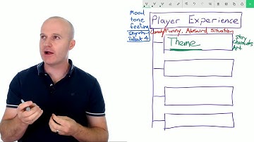 RPG Core Combat Creator - Unity 2017 Compatible In C# : The Player Experience