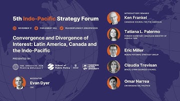Convergence and Divergence of Interest: Latin America, Canada and the Indo-Pacific