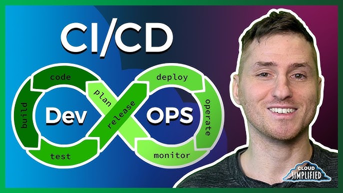 CI/CD In 5 Minutes  Is It Worth The Hassle: Crash Course System Design #2  