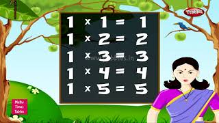 Table of 1 in English | 1 Table | Multiplication Tables English | Learning Video | Pebbles Rhymes