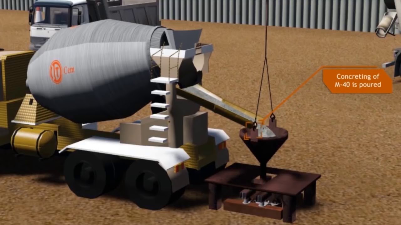 Top Down Costruction Method   Animation