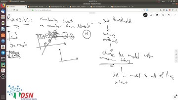 Day39 #100DaysML Robust Regression