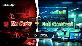 IoT Solutions 2026: From Zero Visibility to Full Control