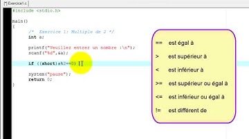 Langage C - Série 2