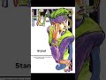 Information about Rohan Kishibe #jojobizzare #jjba #jojosbizarreadventure #anime