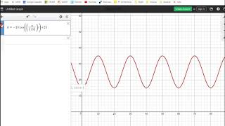 U1L7 - Applications of Sinusoidal Functions