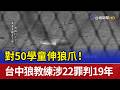 對50學童伸狼爪！ 台中狼教練涉22罪判19年