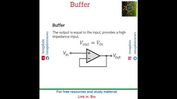Op-Amp Circuits