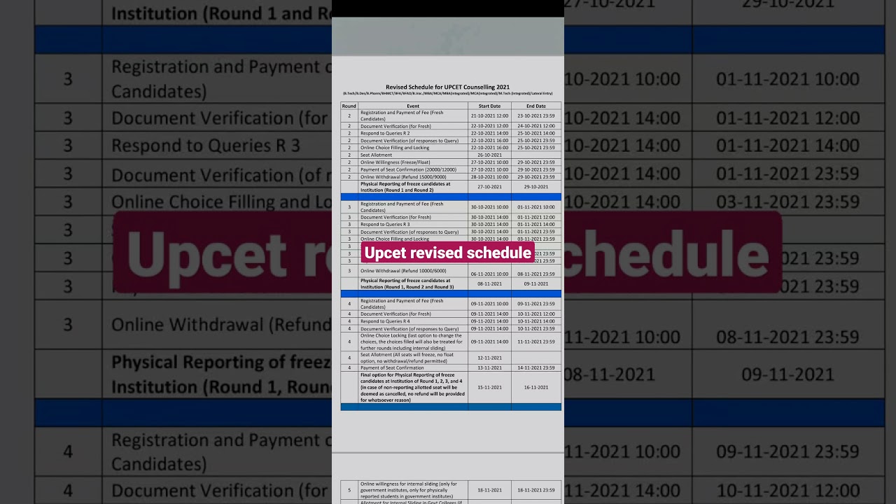 upcet/upsee revised counseling schedule released link in description 
