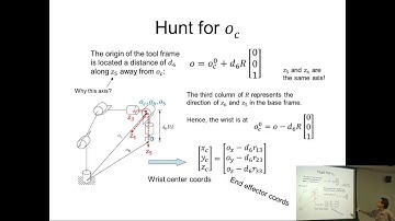 Lecture 07d Inverse Kinematics Elbow and Spherical Wrist