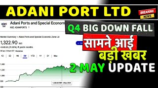 Adani Ports Share Price Soars! Latest News & Future Outlook (2 may, 2024)