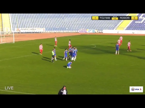 camera iphone 8 plus apk F.C UNIVERSITATEA CRAIOVA - C.S SPORTING ROSIORI