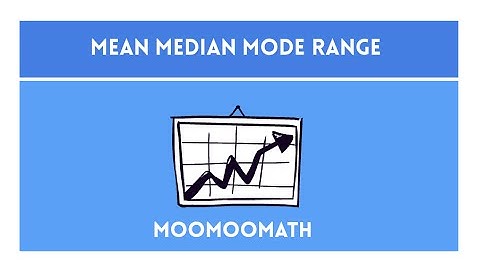 Central Tendency-Mean Median Mode Range- Math