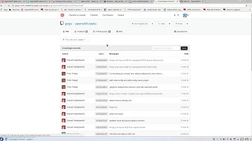 OpenShift Container Platform CI/CD Build & Deploy