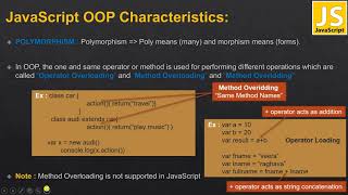 10  JavaScript OOP Polymorphism