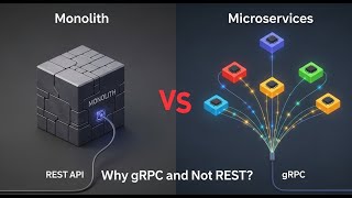 Microservices Explained: REST vs gRPC vs GraphQL (Beginner Friendly)