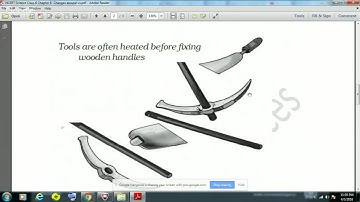 NCERT Science summary : Class 6 Chapter 6 : Changes around us