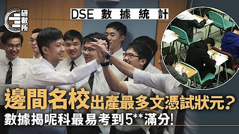 【DSE 2021】邊間名校歷來最多狀元？　邊科最易考到滿分5**？｜01新聞 - 天天要聞