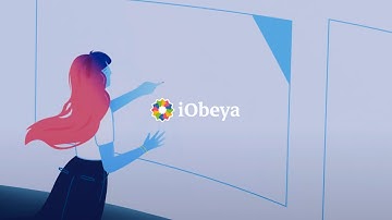 iObeya Introduction