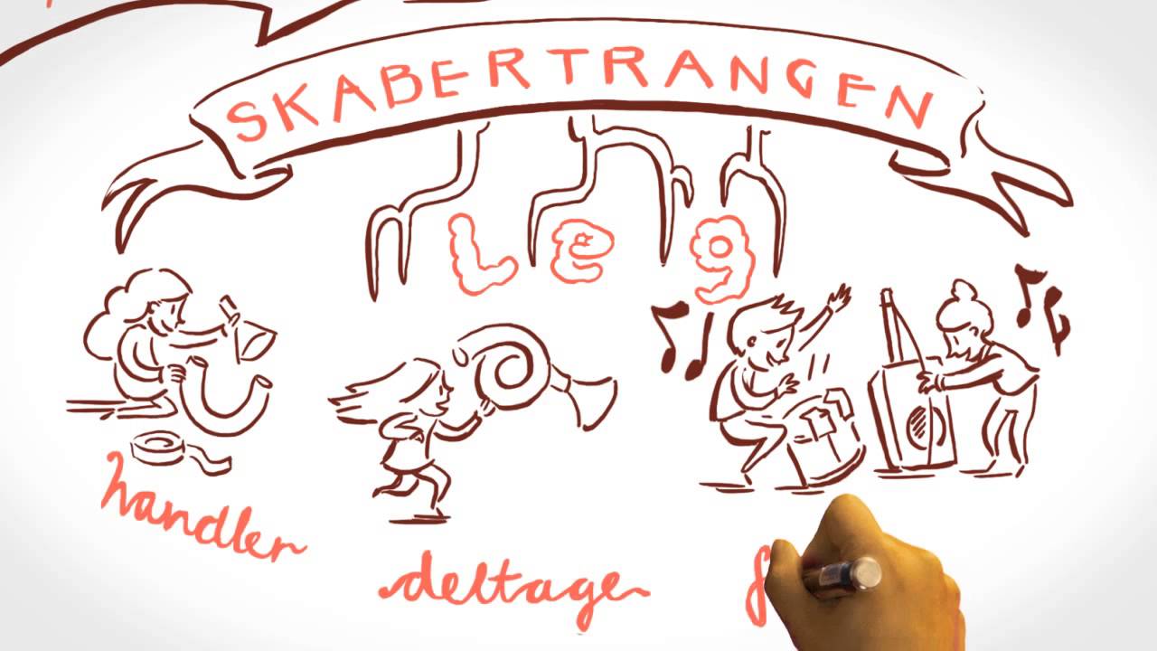 Animated Learning DK - YouTube